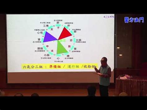 設計五行屬性|請問建築設計和室內設計到底五行屬什麼？